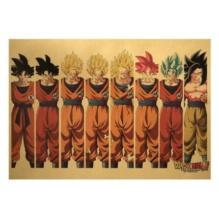 Cartel De Las Transformaciones De Goku.